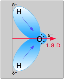 dipole moment definition chemestry