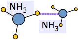 ammonia hydrogen bonding