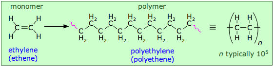 Полиэтилен структура. Формула строения полиэтилена. Химическая структура полиэтилена. Полиэтилен структурная формула. Молекула полиэтилена.